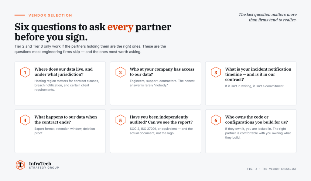 Six questions for civil engineering firms to ask every partner